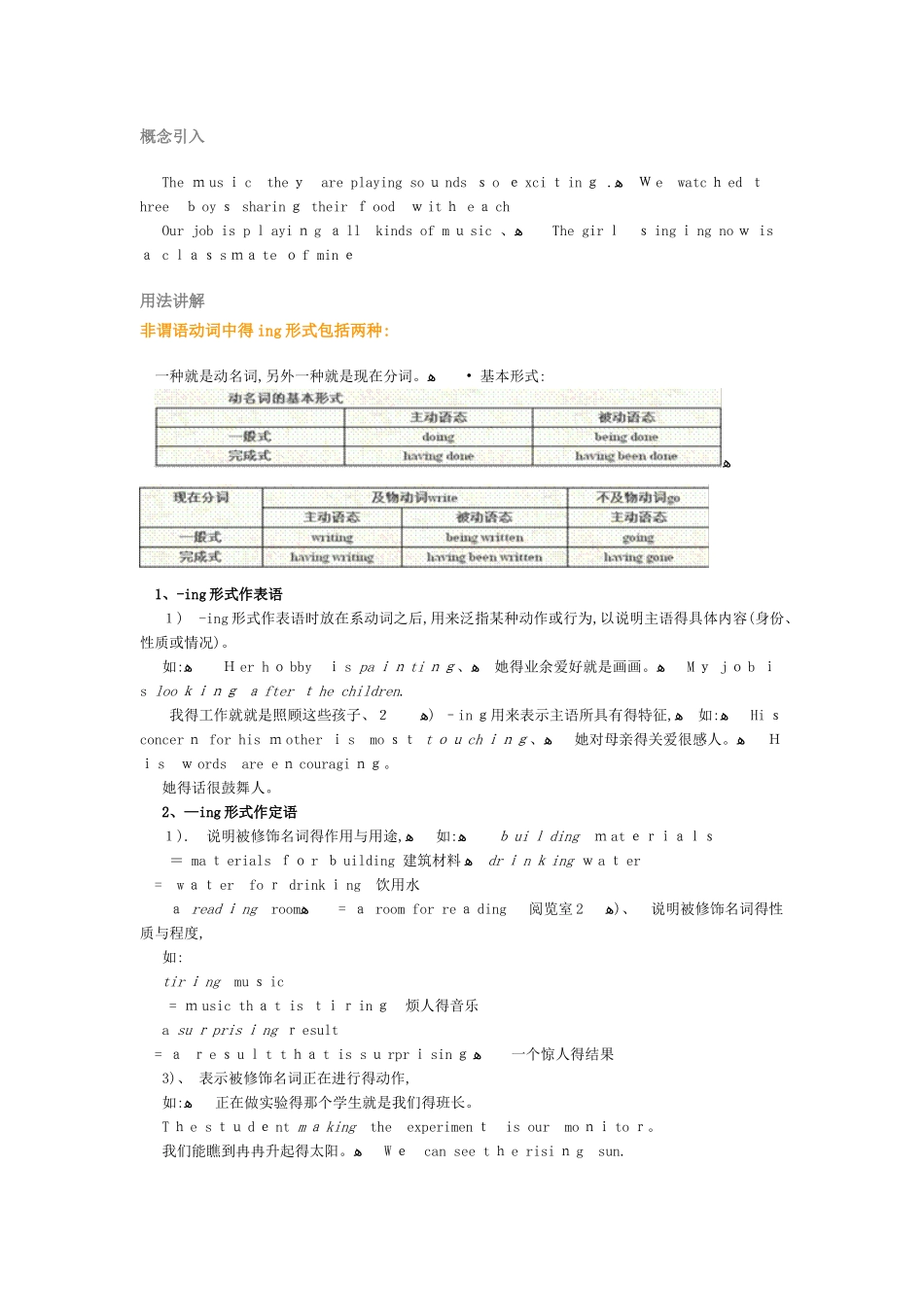 动词ing形式作表语,定语和宾语补足语_第1页