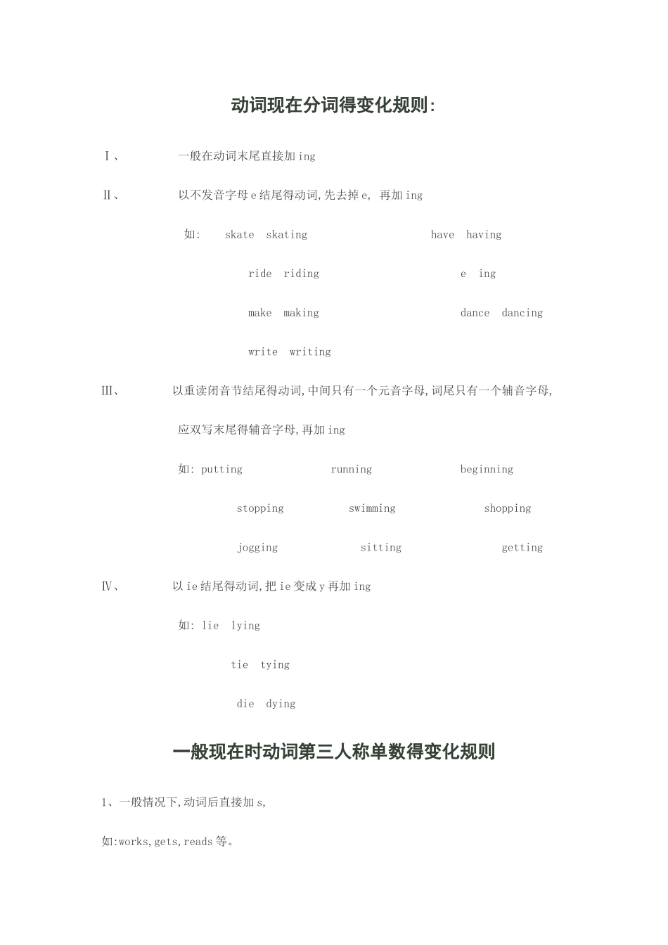 动词现在分词的变化规则_第1页