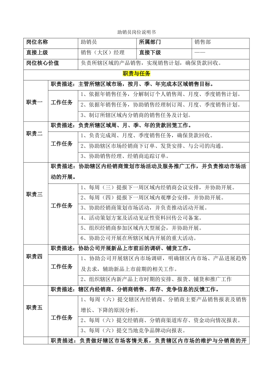 助销员岗位职责说明书_第1页