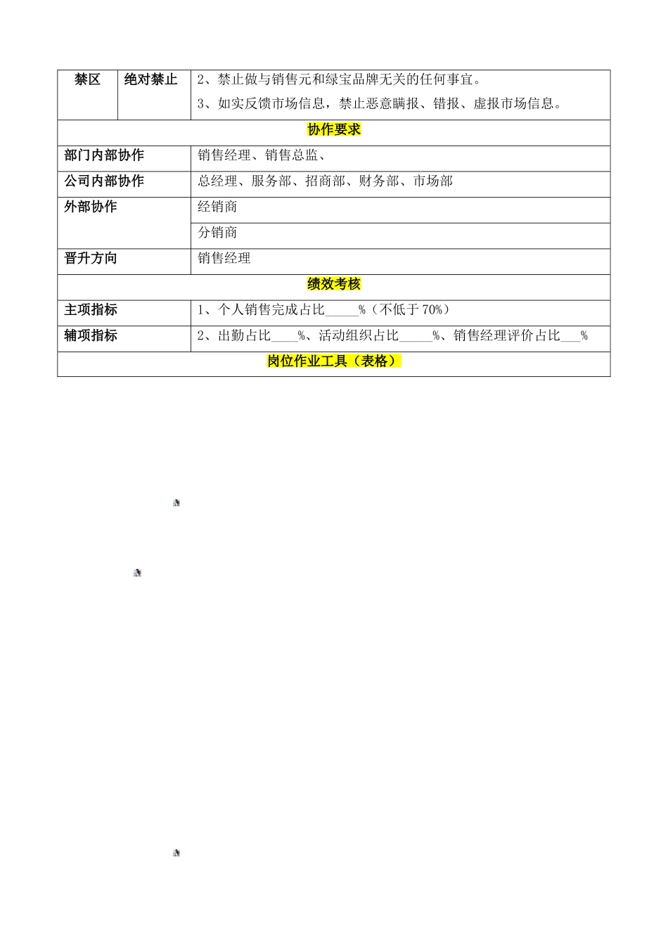 助销员岗位职责说明书_第3页
