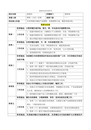 助销员岗位职责说明书