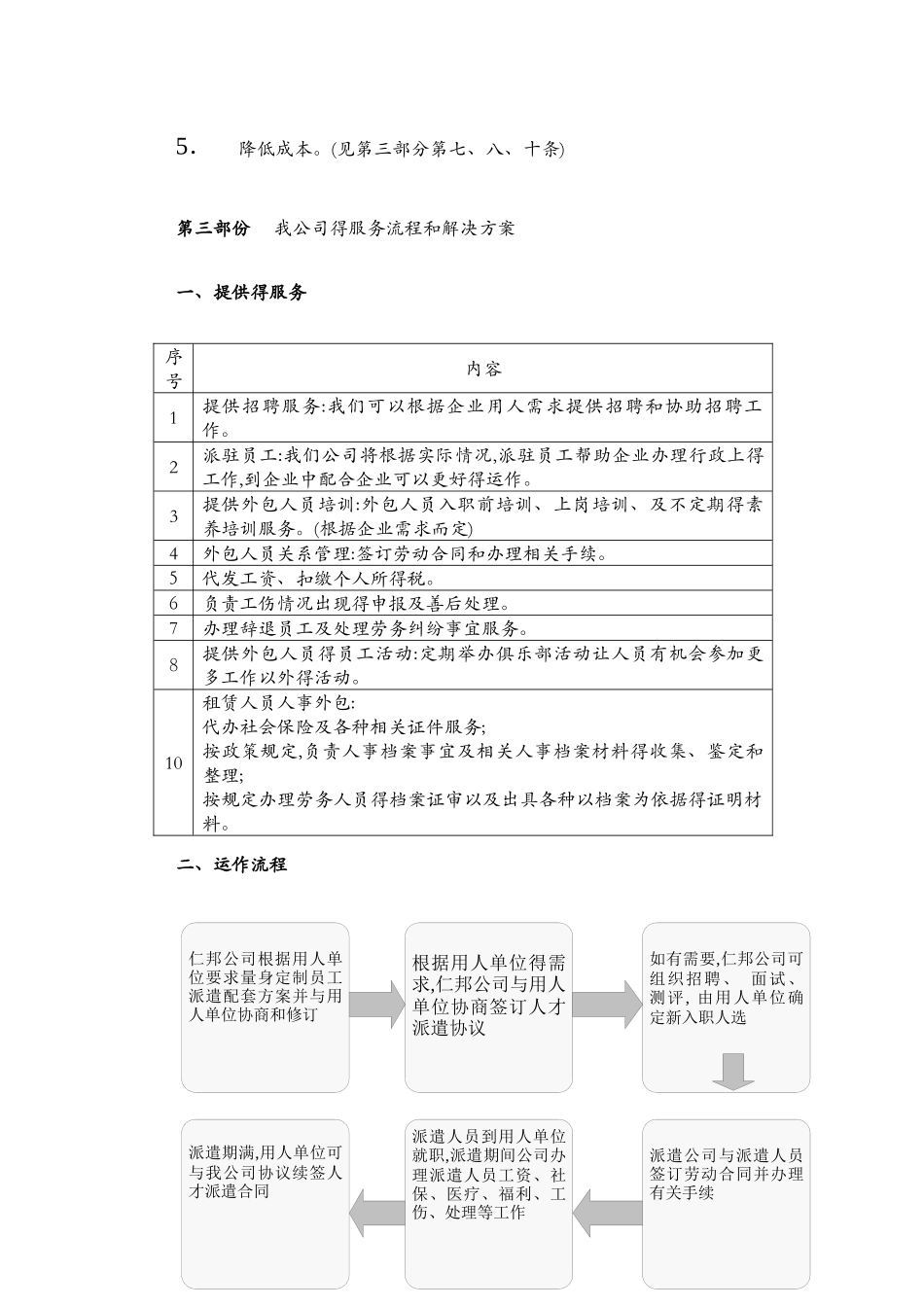 劳务派遣服务方案及服务流程_第2页