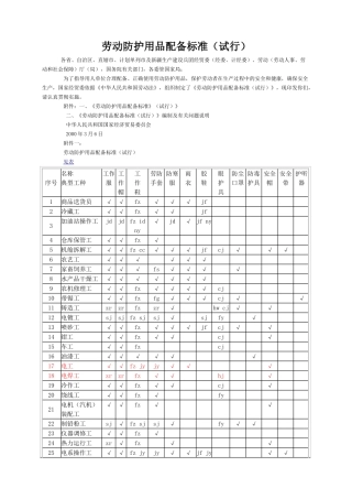 劳动保护用品配备标准