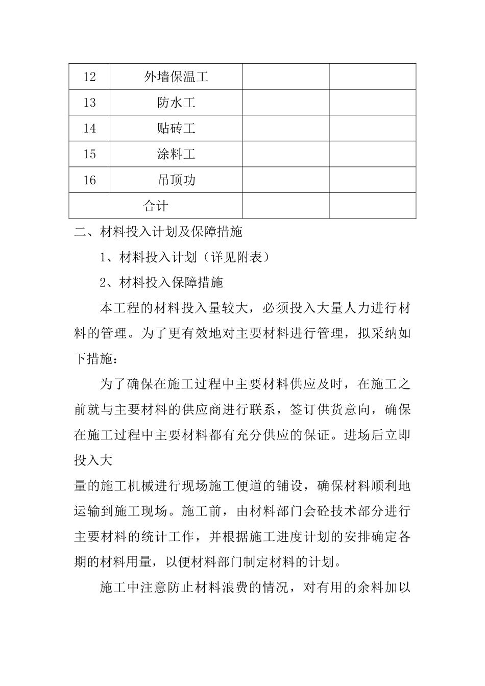 劳动力材料施工机械设备等需要用量计划_第3页