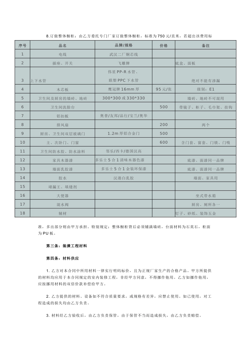 包工包料装修合同范本_第3页