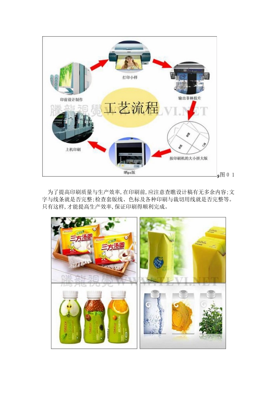 包装印刷工艺流程及工艺介绍_第2页