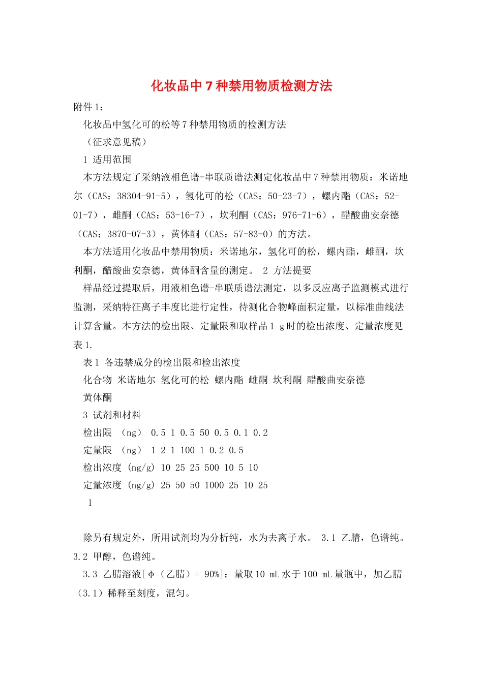 化妆品中7种禁用物质检测方法_第1页