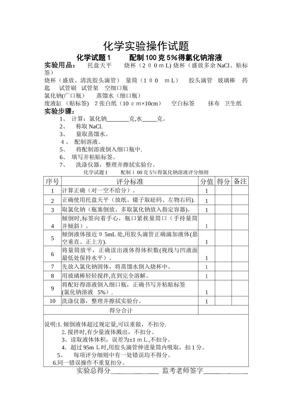 化学实验操作试题_第1页