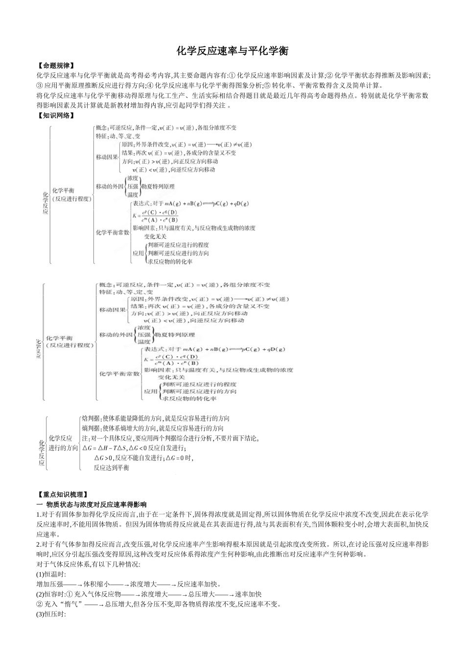 化学反应速率、化学平衡知识点总结用_第1页