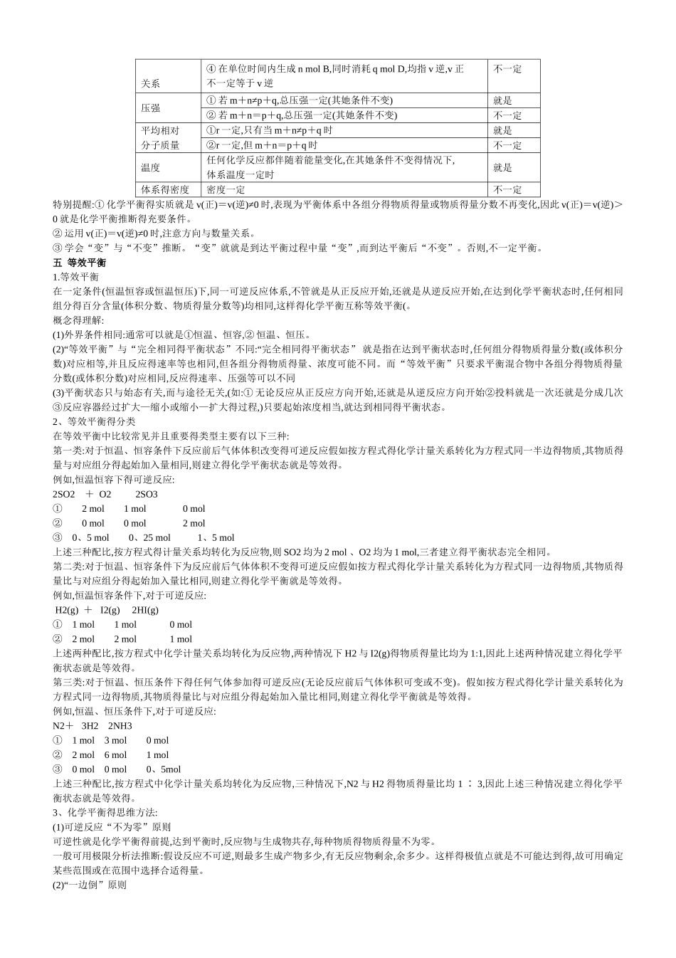 化学反应速率、化学平衡知识点总结用_第3页