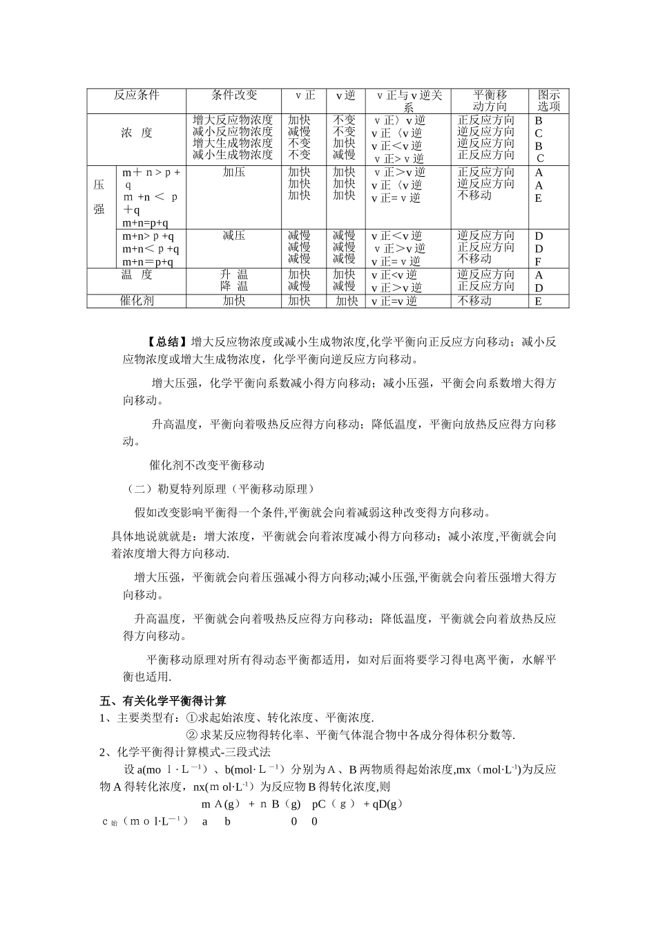 化学平衡知识点总结_第3页