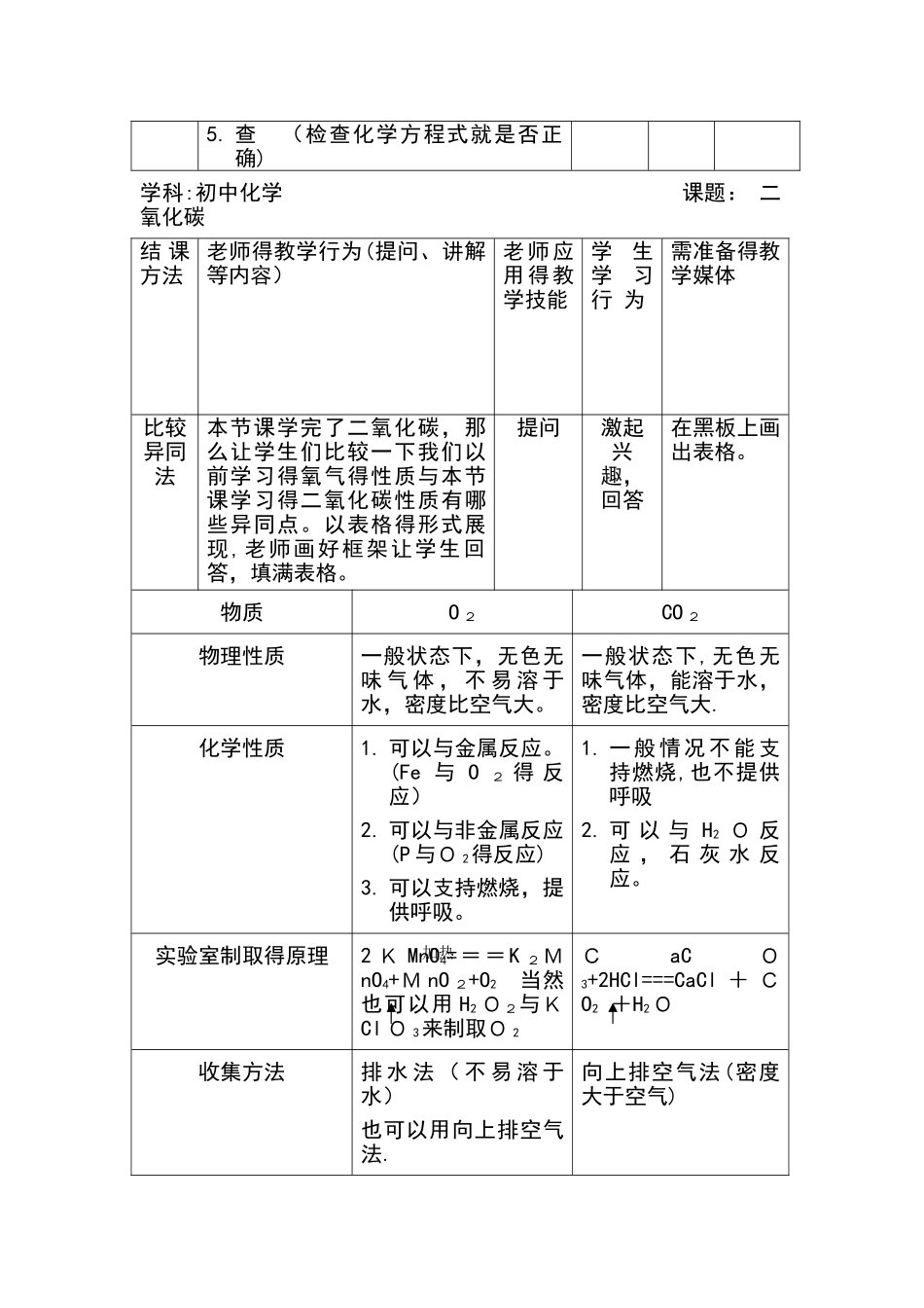 化学结课技能微格教学教案_第2页