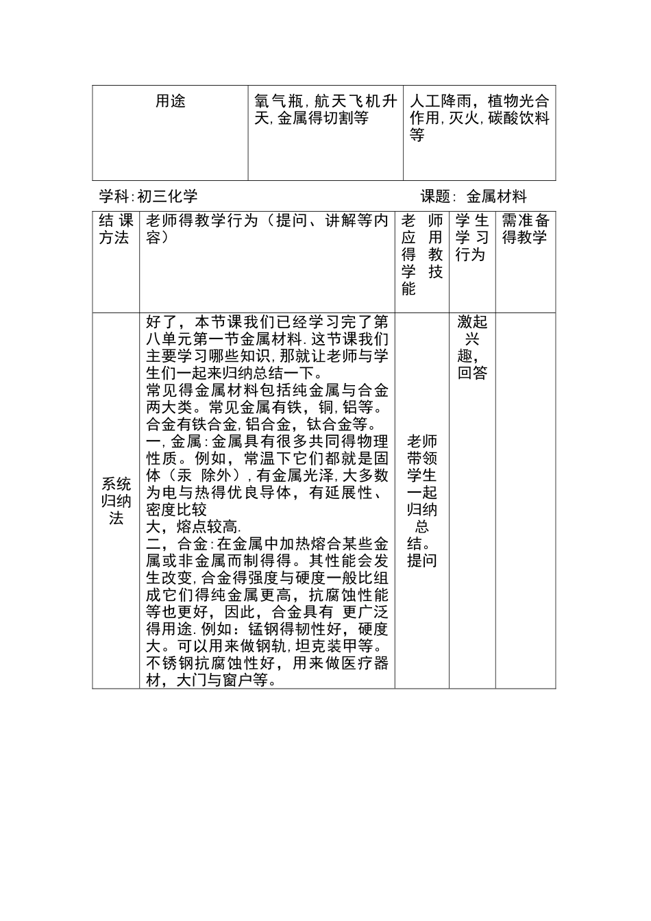 化学结课技能微格教学教案_第3页