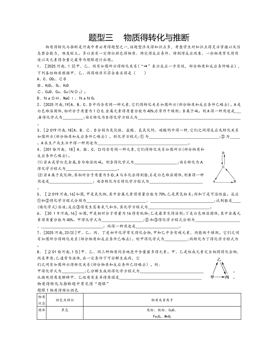 化学题型三  物质的转化与推断_第1页