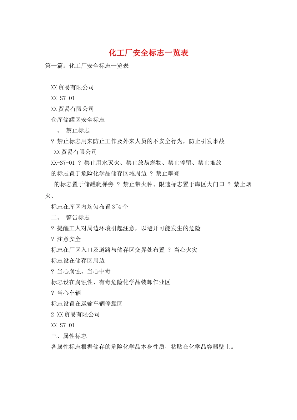 化工厂安全标志一览表_第1页