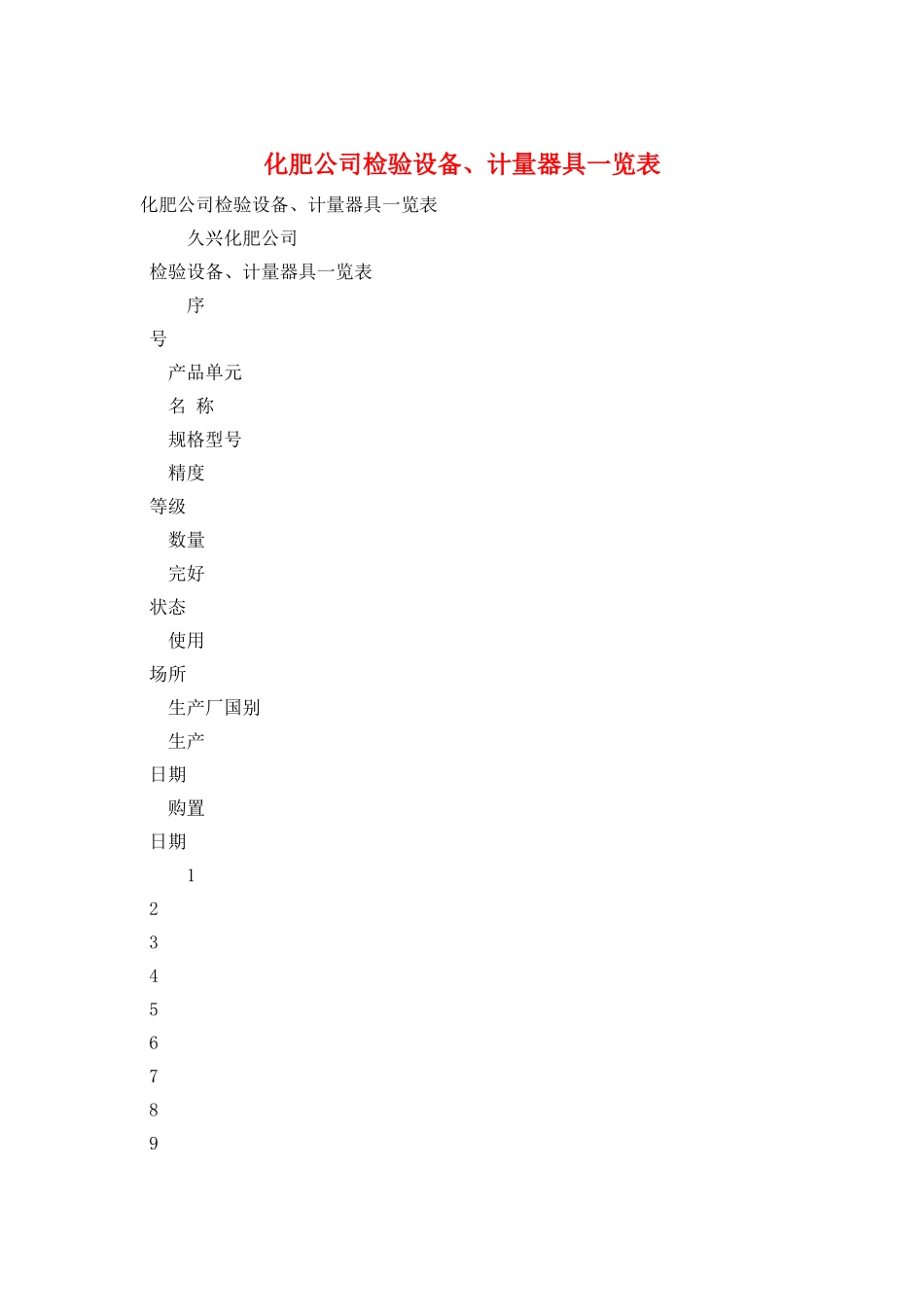 化肥公司检验设备、计量器具一览表_第1页