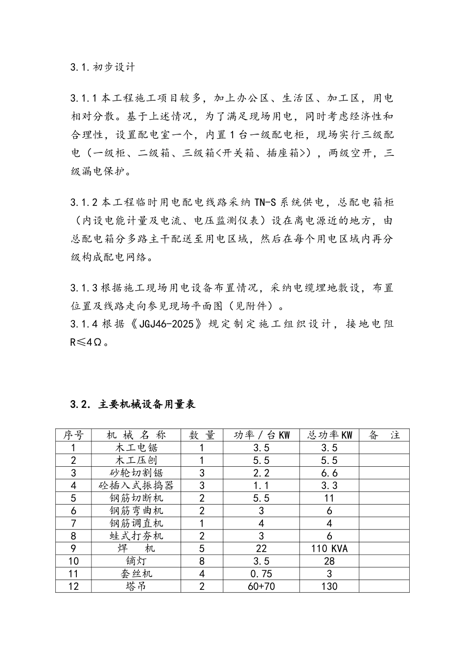 北京市大兴区第十一小学临水临电方案_第2页