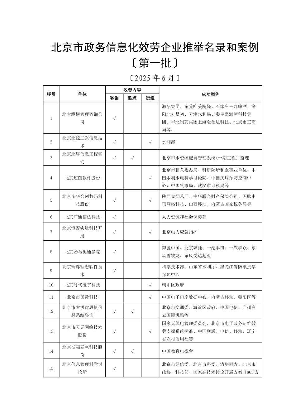 北京市政务信息化服务企业推荐名录和案例_第1页