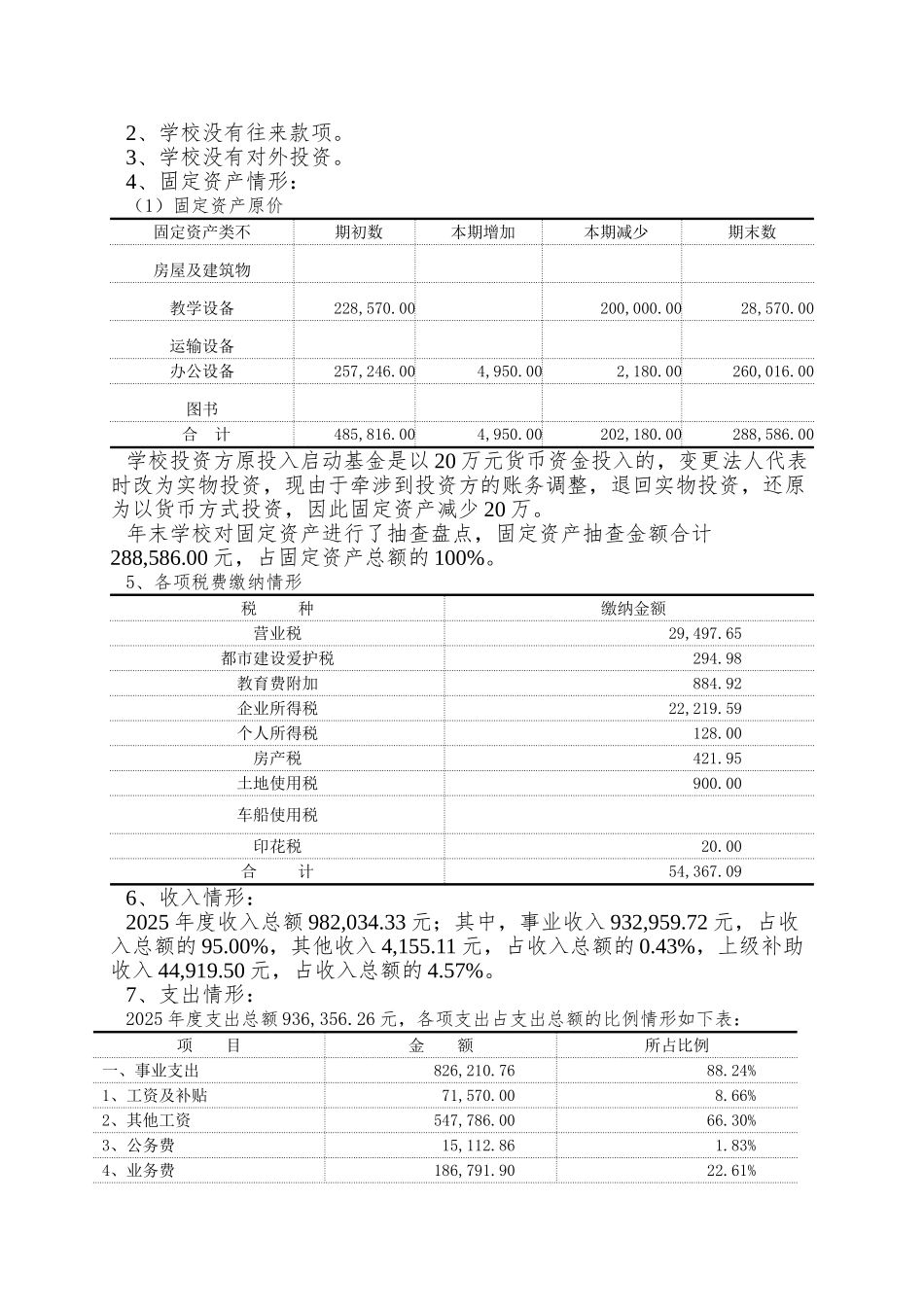 北京市计算机工业学校培训中心_第3页