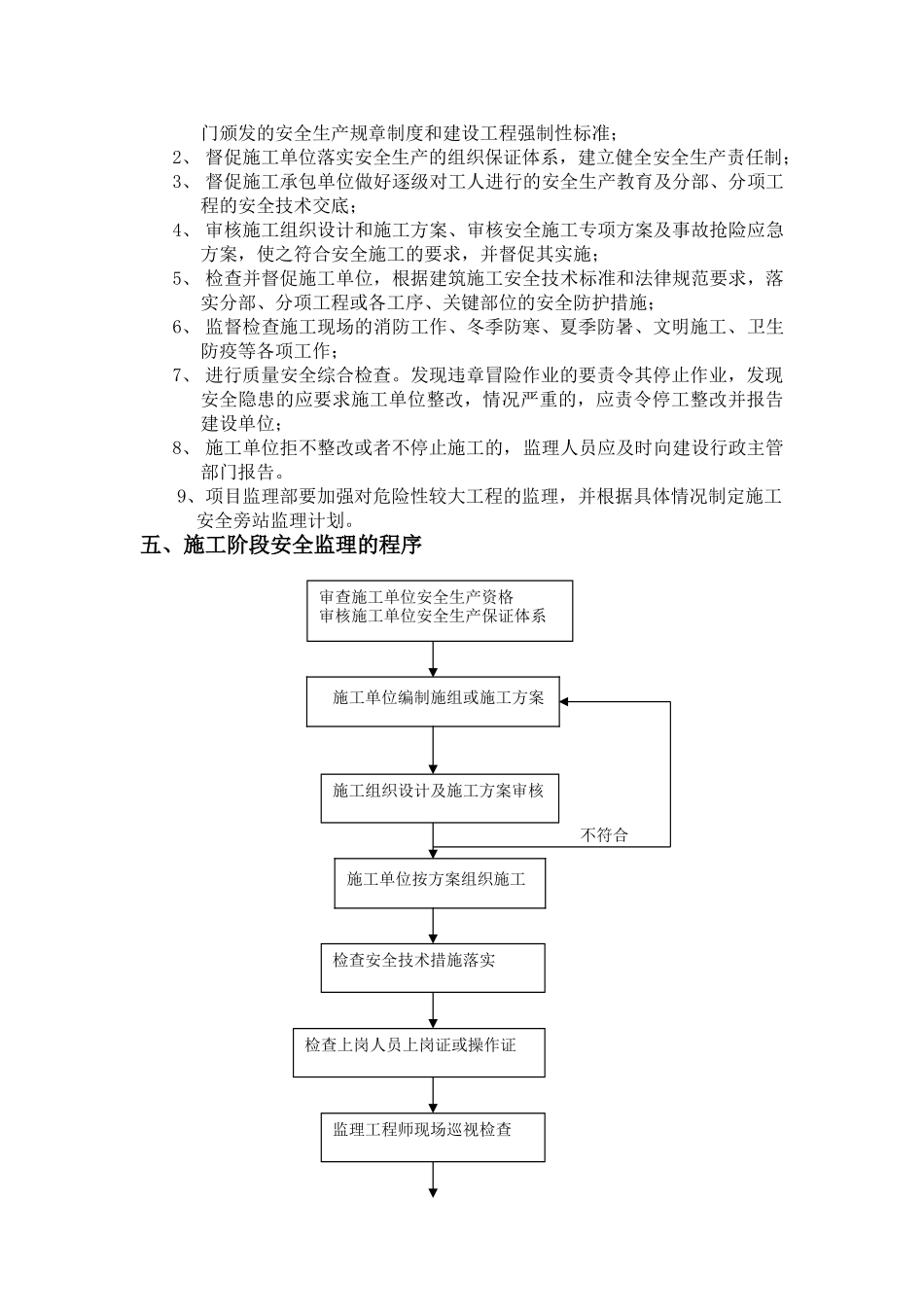 北京某大厦安全监理实施细则_第3页