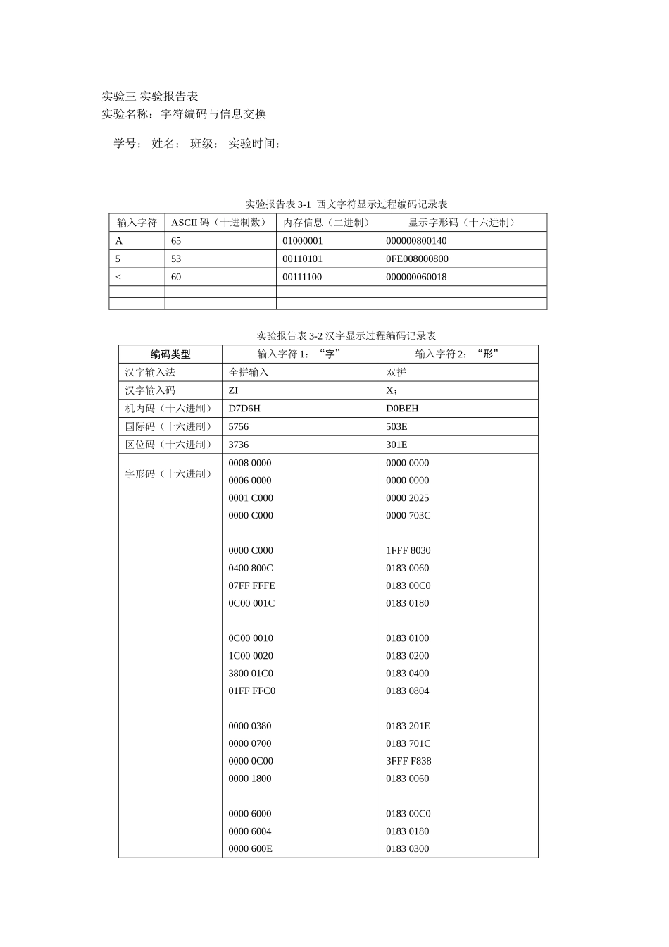 北京理工大学计算机实验三报告表_第1页