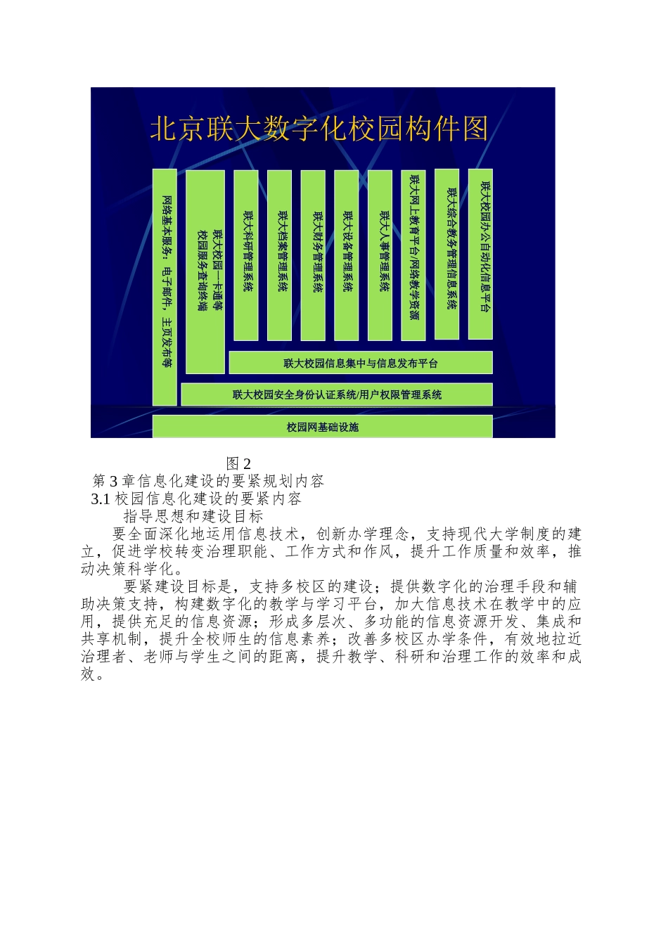 北京联合大学信息化战略规划报告_第2页