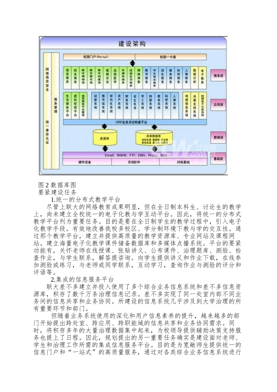 北京联合大学信息化战略规划报告_第3页