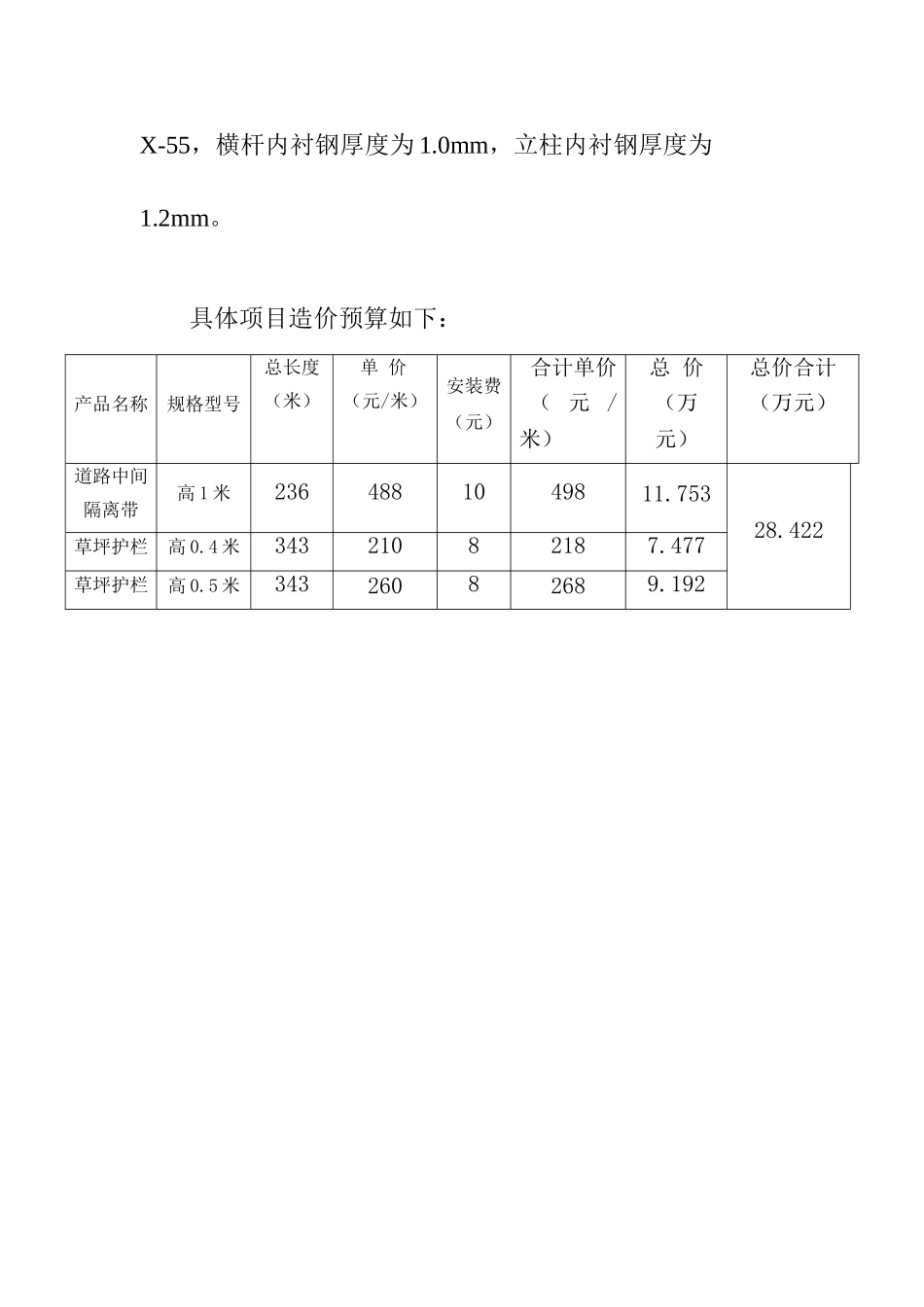 北京西路局部道路护栏及草坪护栏预算书_第3页