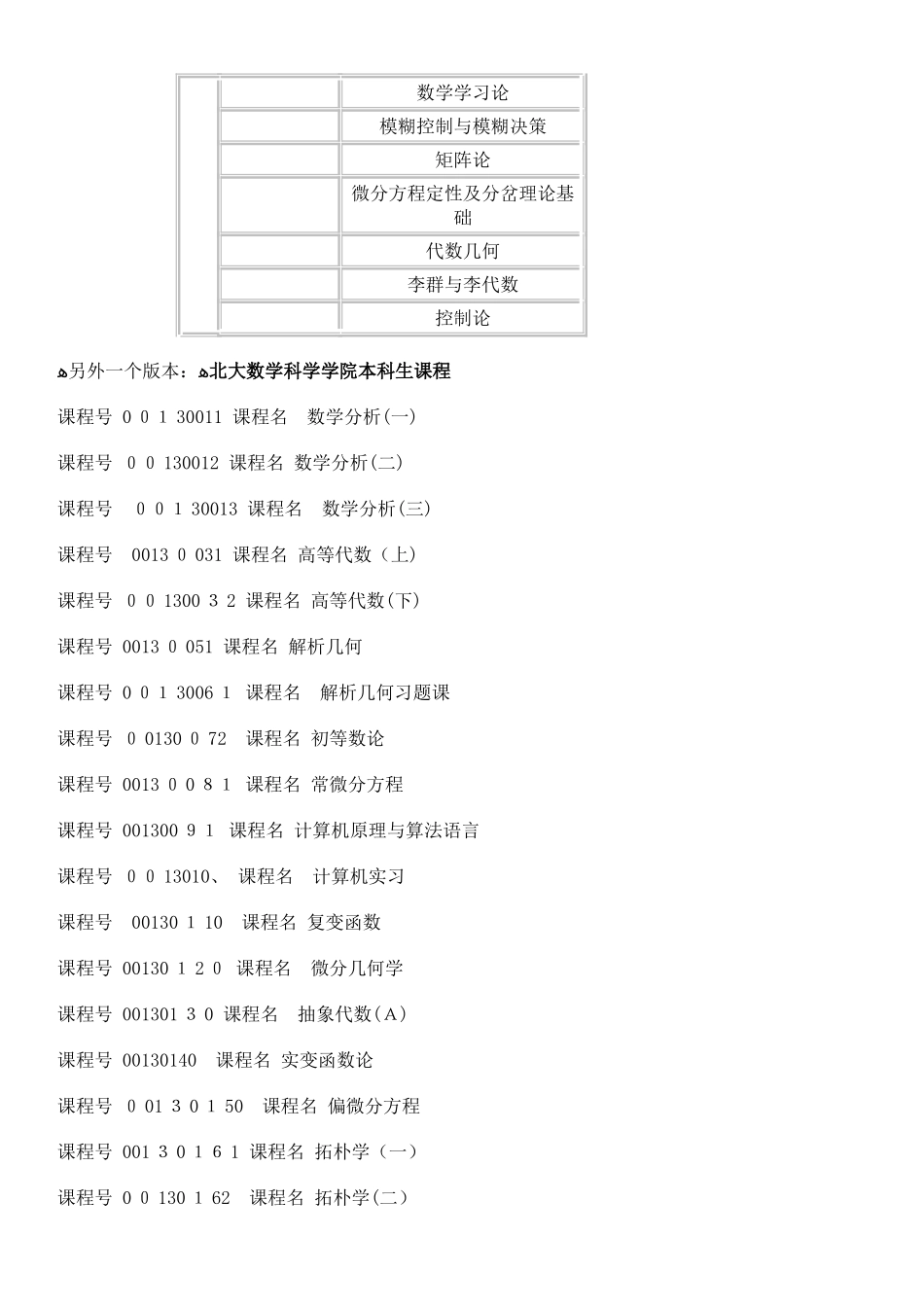 北大数学系本科课程_第2页