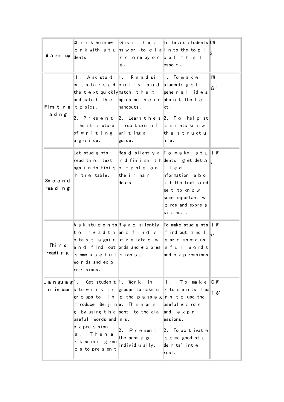 北师大英语高一必修二第四单元 lesson4 说课教案_第3页