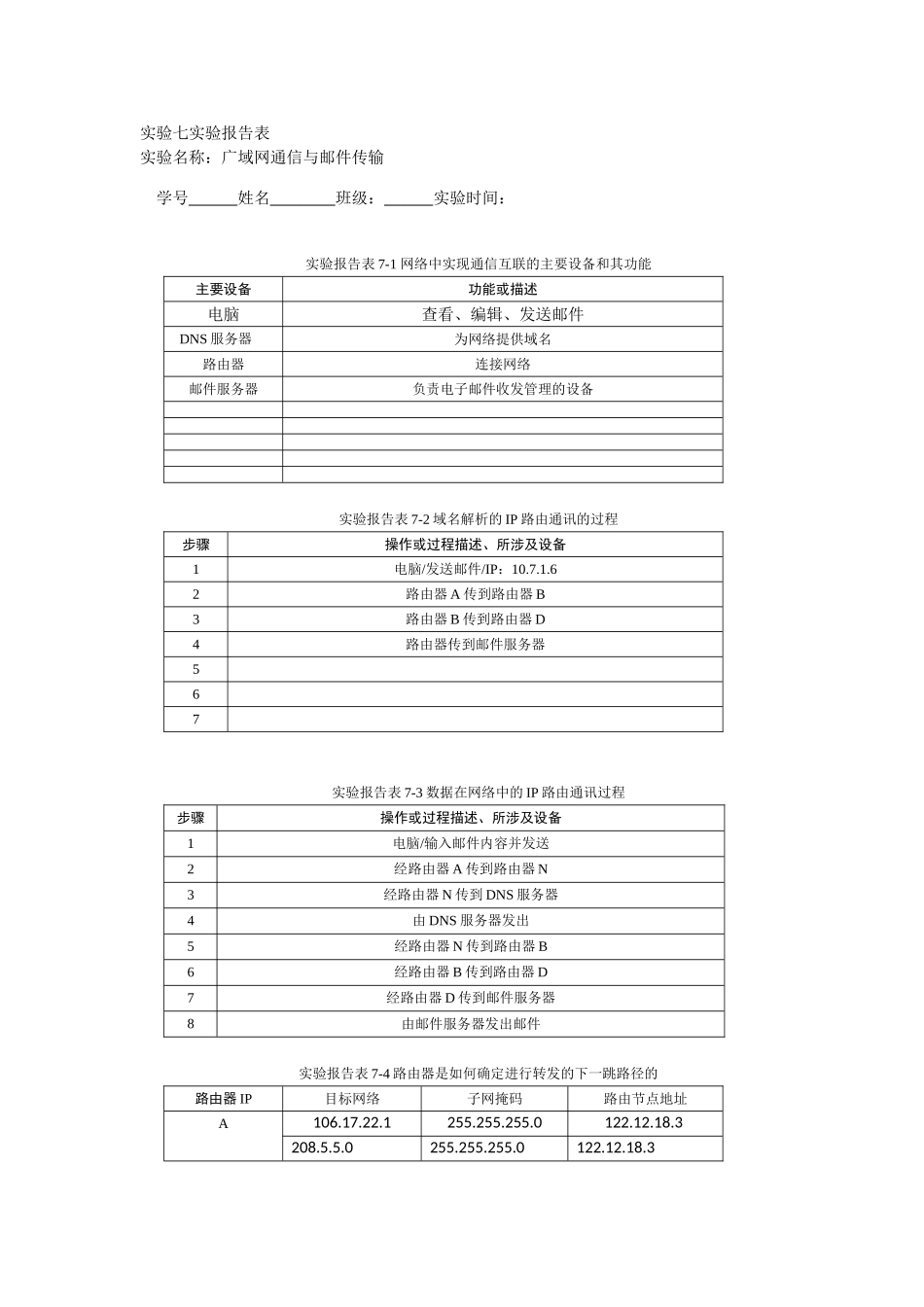 北理大学计算机实验基础实验七实验报告表_第1页