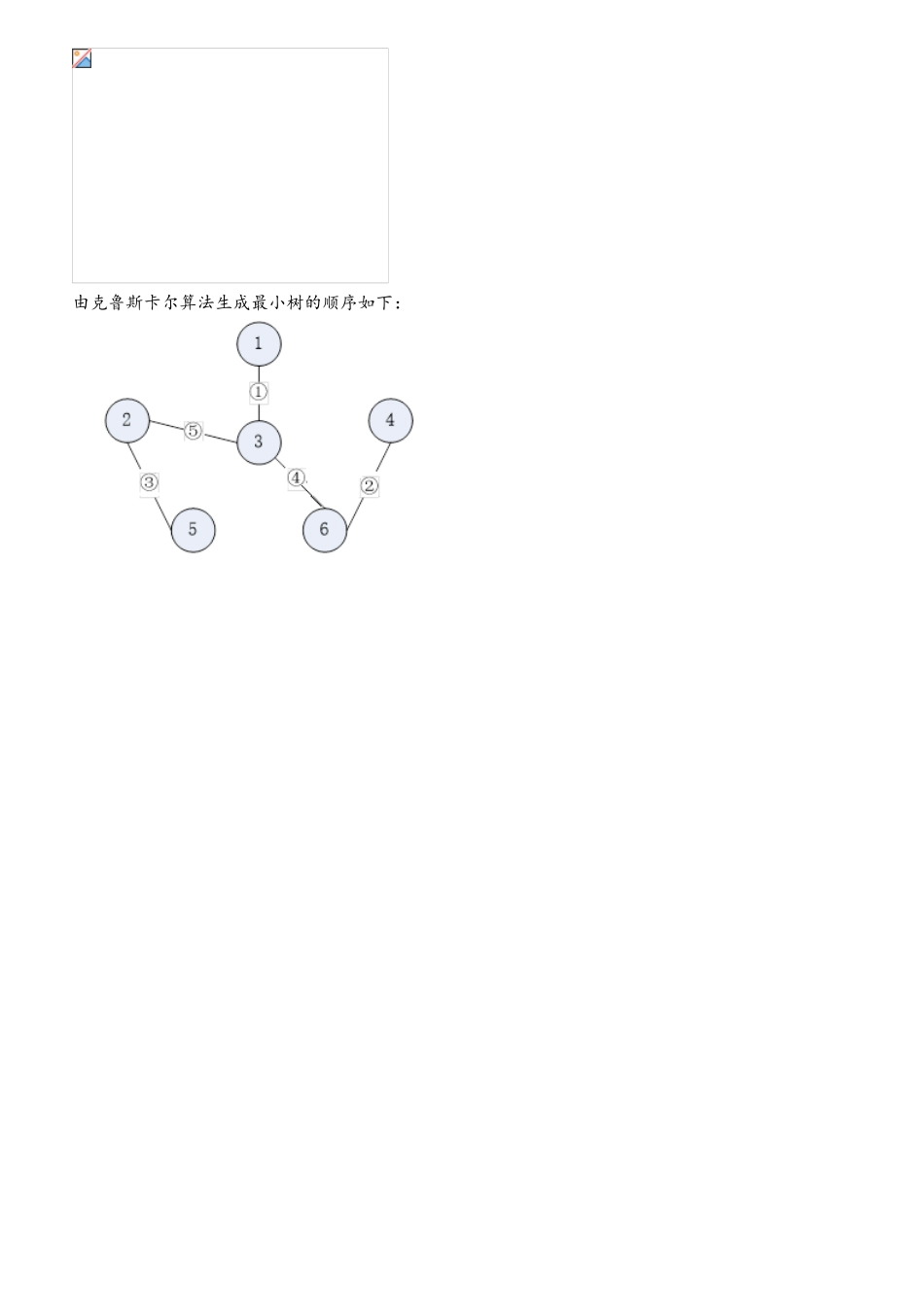 北邮C++数据结构课后习题-习题5参考答案_第3页