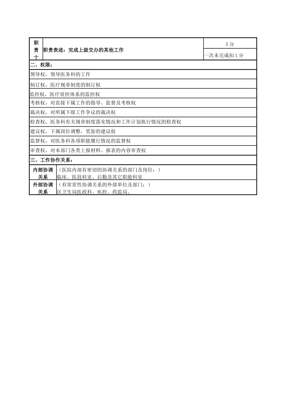 医务科科长工作手册_第3页