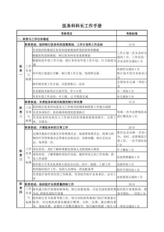 医务科科长工作手册