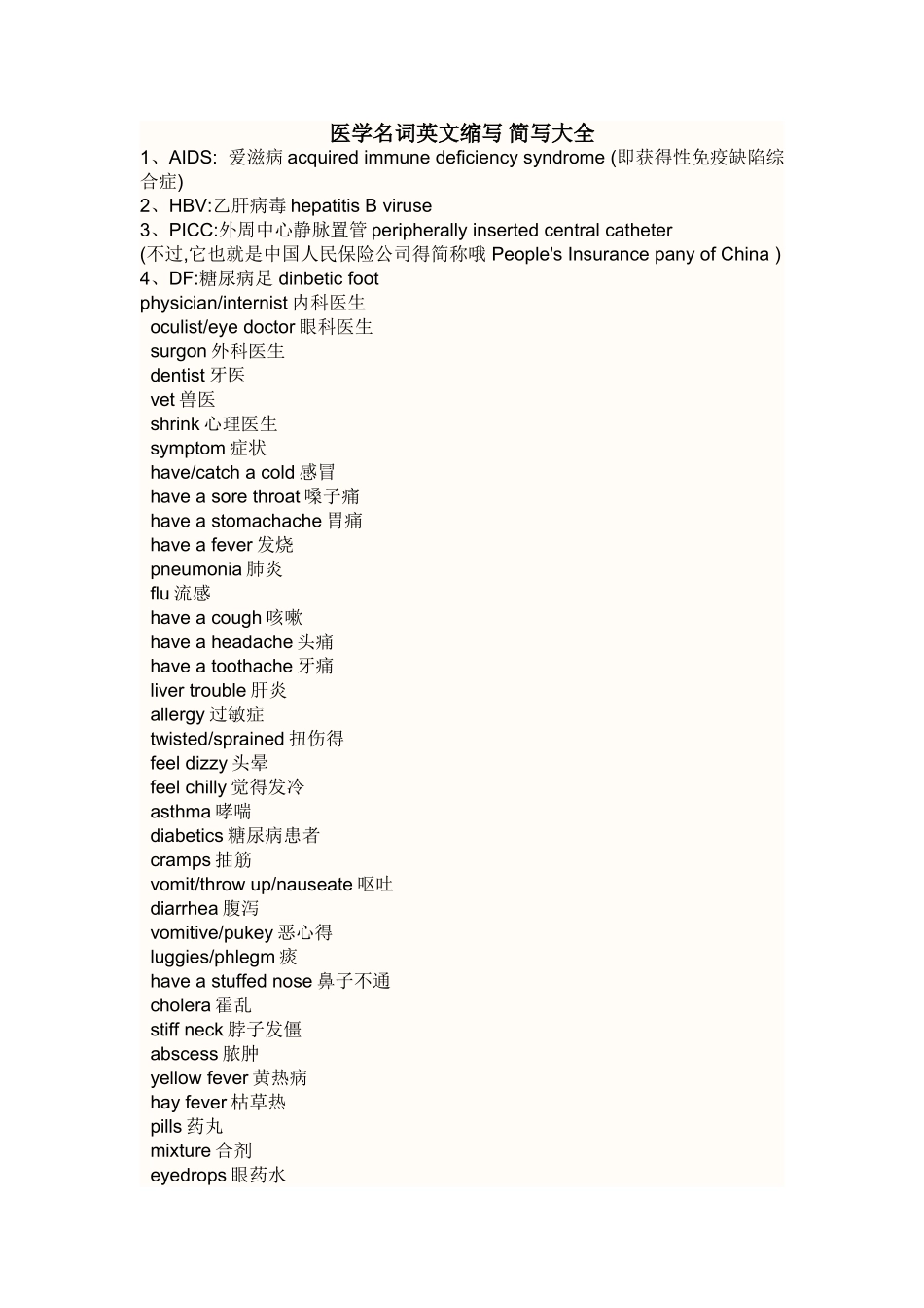 医学名词英文缩写 简写大全_第1页