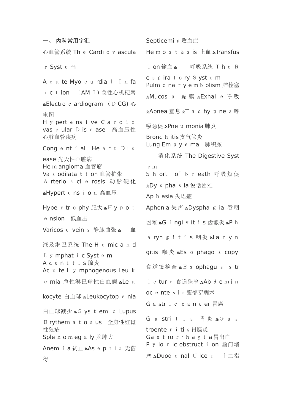 医学专业英语词汇大全_第1页