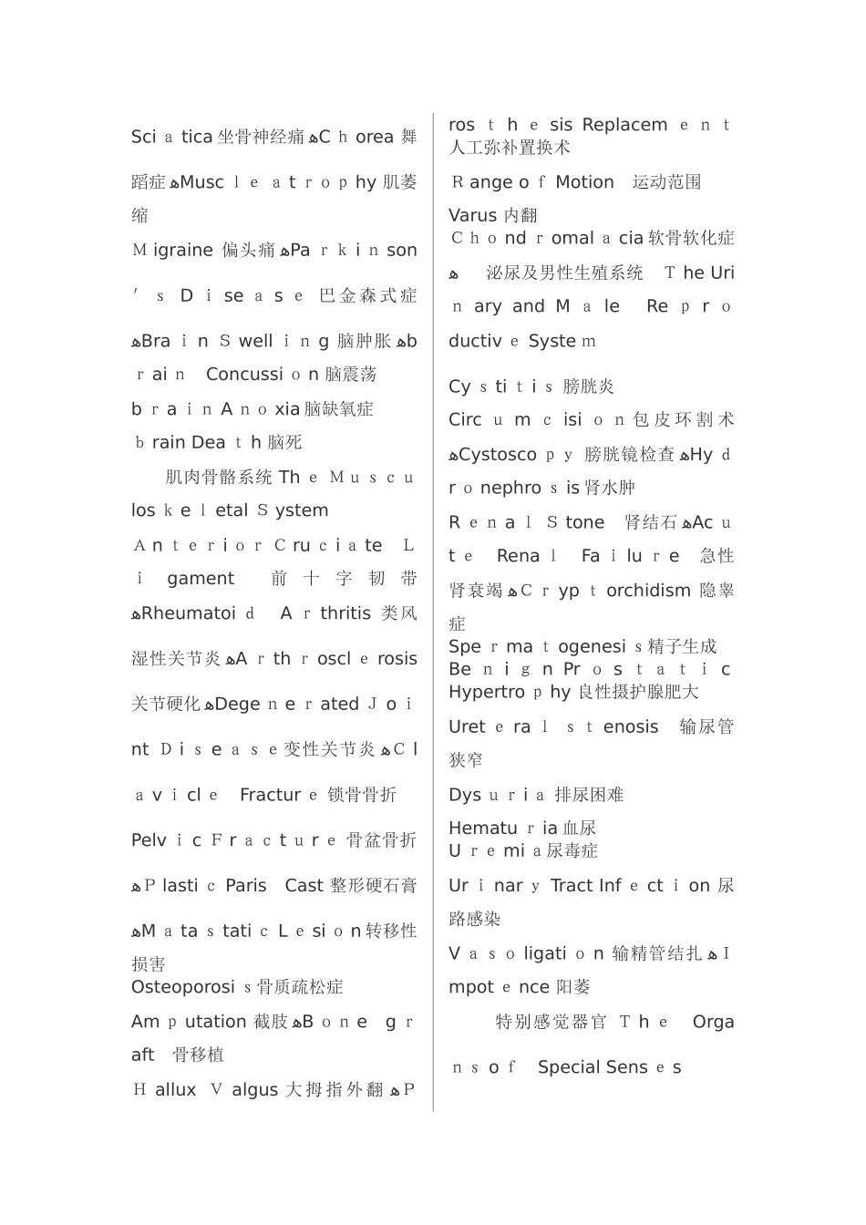 医学专业英语词汇大全_第3页