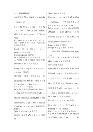 医学专业英语词汇大全