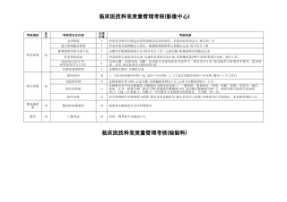 医技科室考核细则