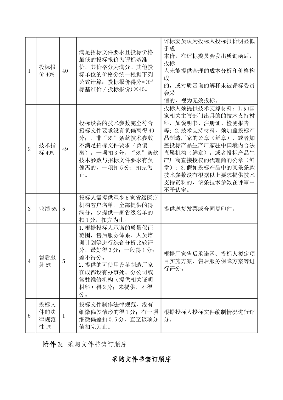 医用冰箱技术参数要求_第2页