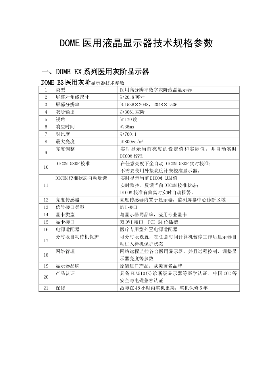 医用液晶显示器技术规格要求_第1页