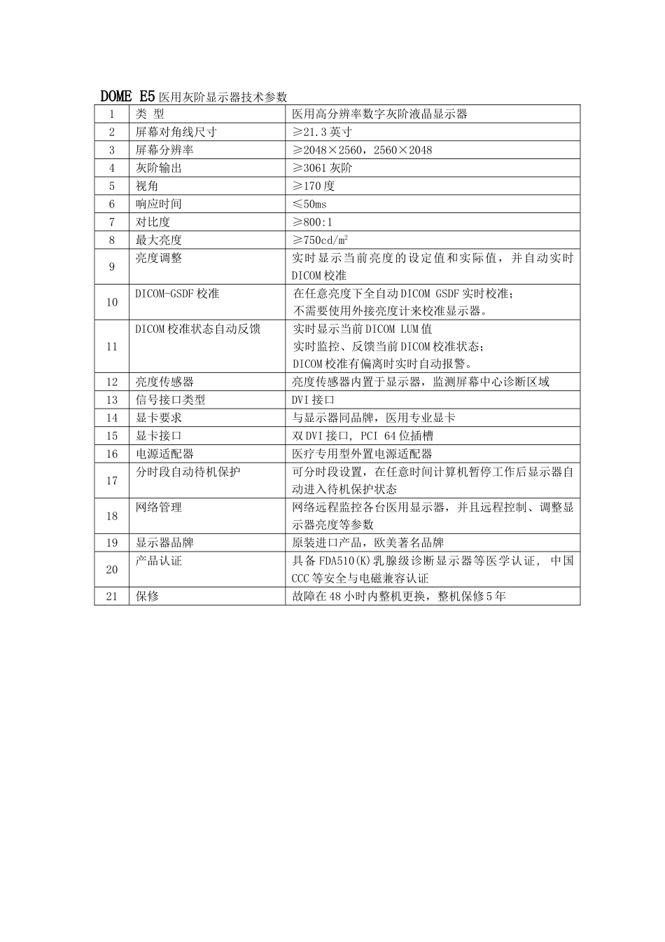 医用液晶显示器技术规格要求_第2页
