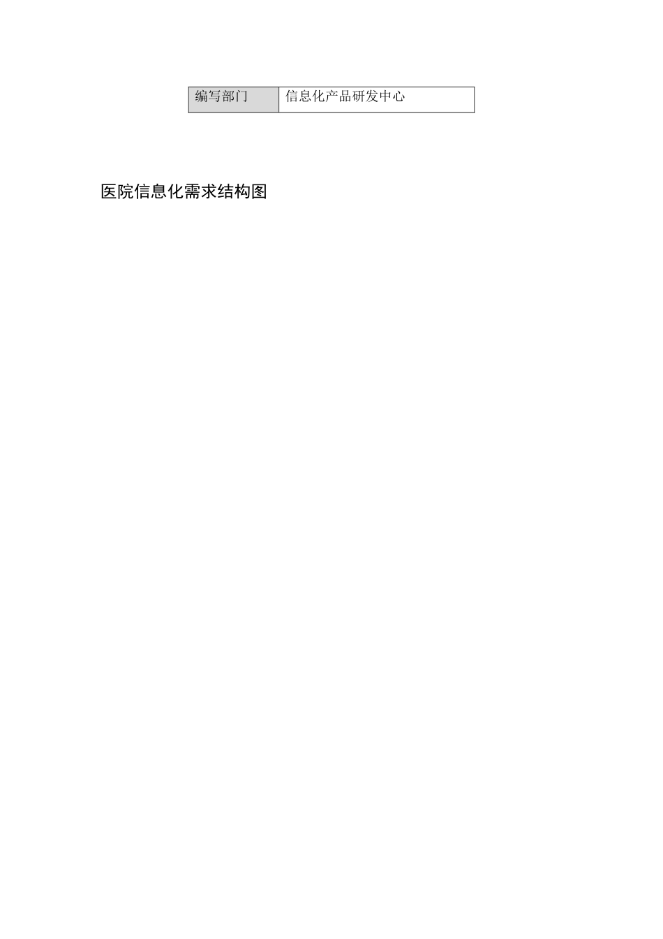 医疗卫生行业信息化解决专项方案_第2页