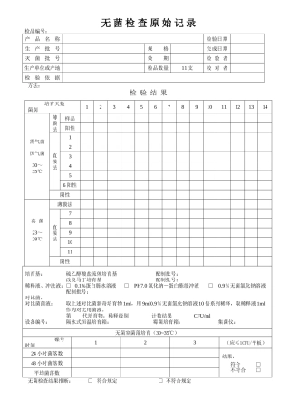 医疗器械产品无菌检验原始记录