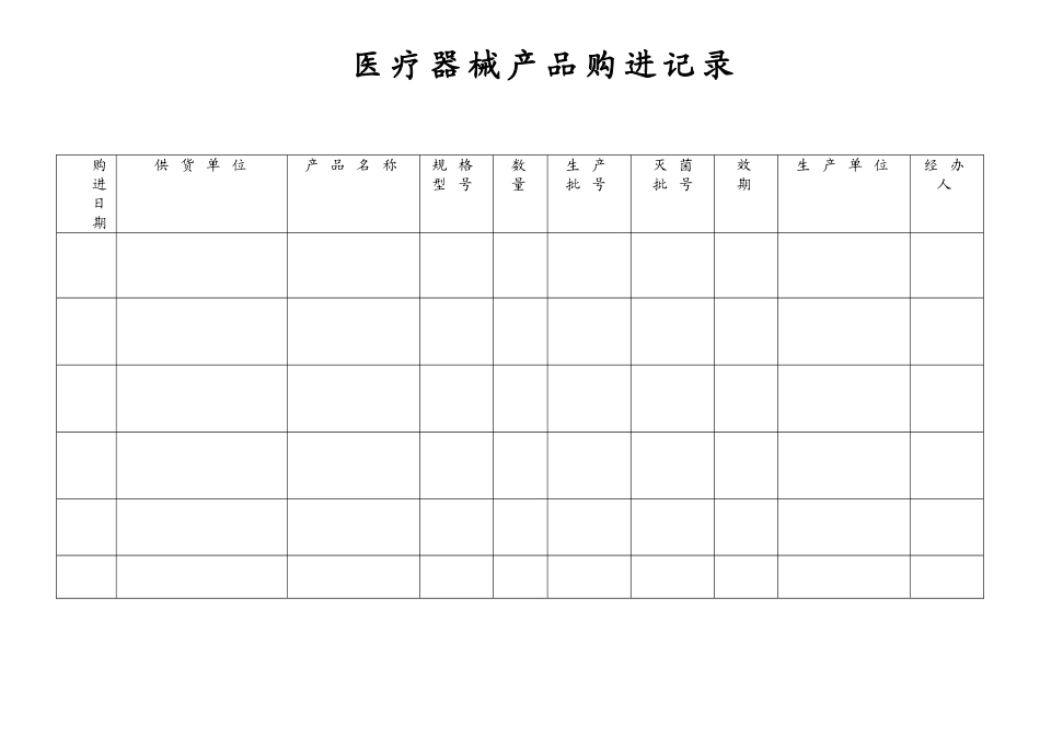 医疗器械产品购进与销售记录表_第1页