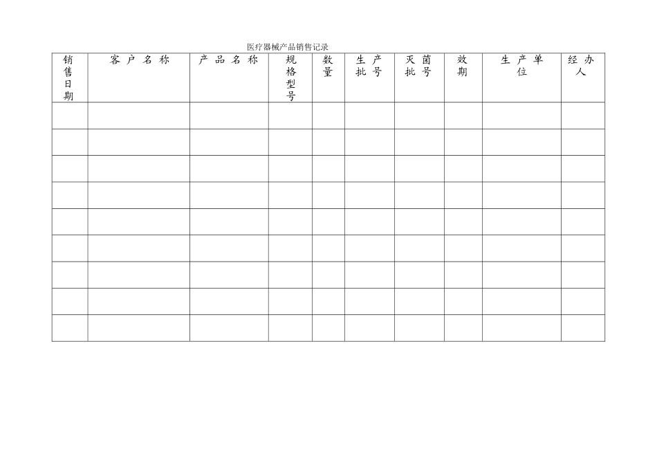 医疗器械产品购进与销售记录表_第2页
