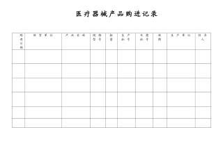 医疗器械产品购进与销售记录表