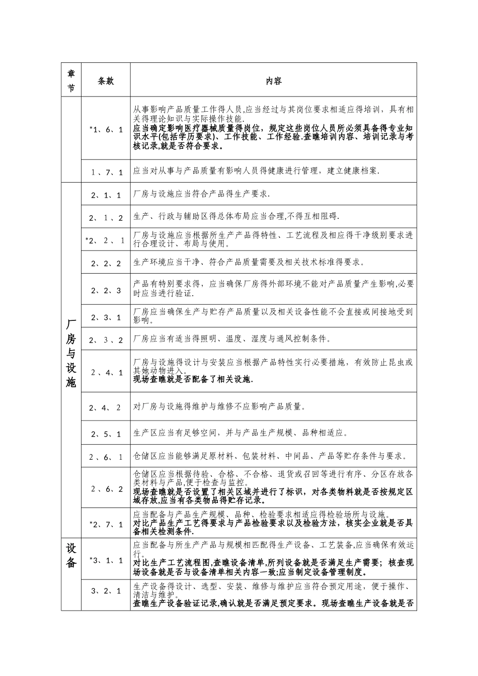 医疗器械生产质量管理规范现场检查指导原则_第2页
