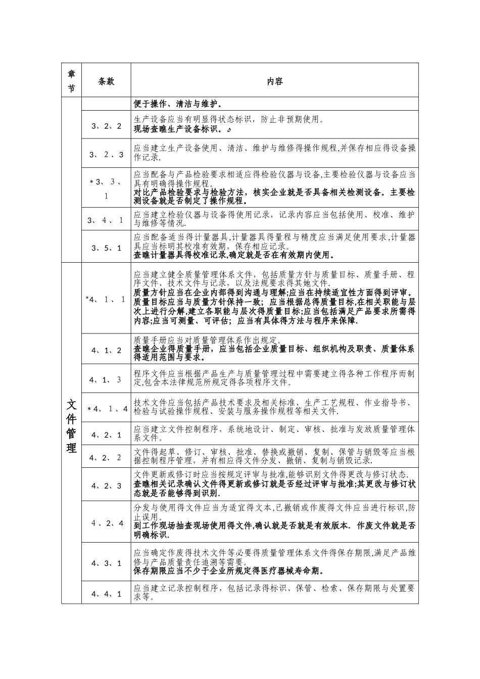 医疗器械生产质量管理规范现场检查指导原则_第3页