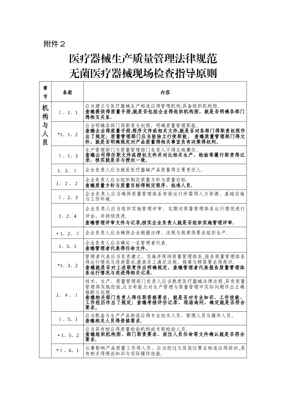 医疗器械生产质量管理规范  无菌医疗器械现场检查指导原则_第1页
